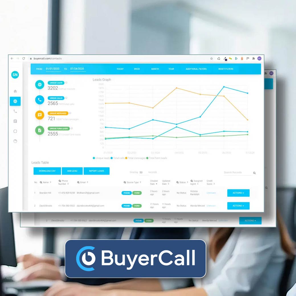buyercall solutions for automotive dealers